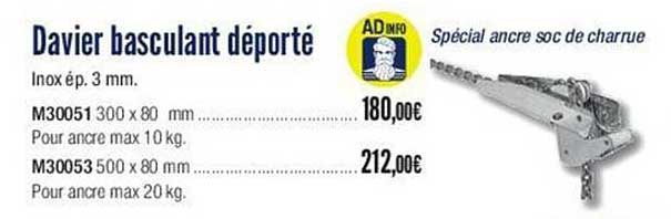 davier basculant déporté