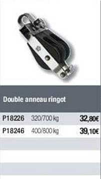 double anneau ringot