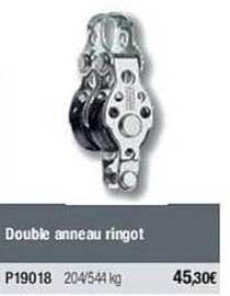 double anneau ringot