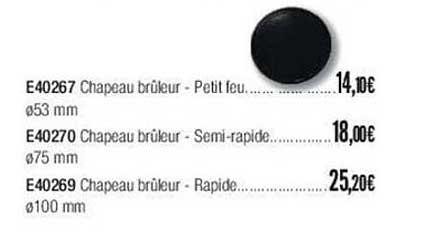 E40267 Chapeau Brûleur - Petit Feu, E40270 Chapeau Brûleur - Semi-rapide, E40269 Chapeau Brûleur - Rapide