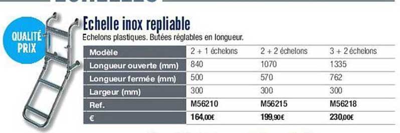 échelle Inox Repliable