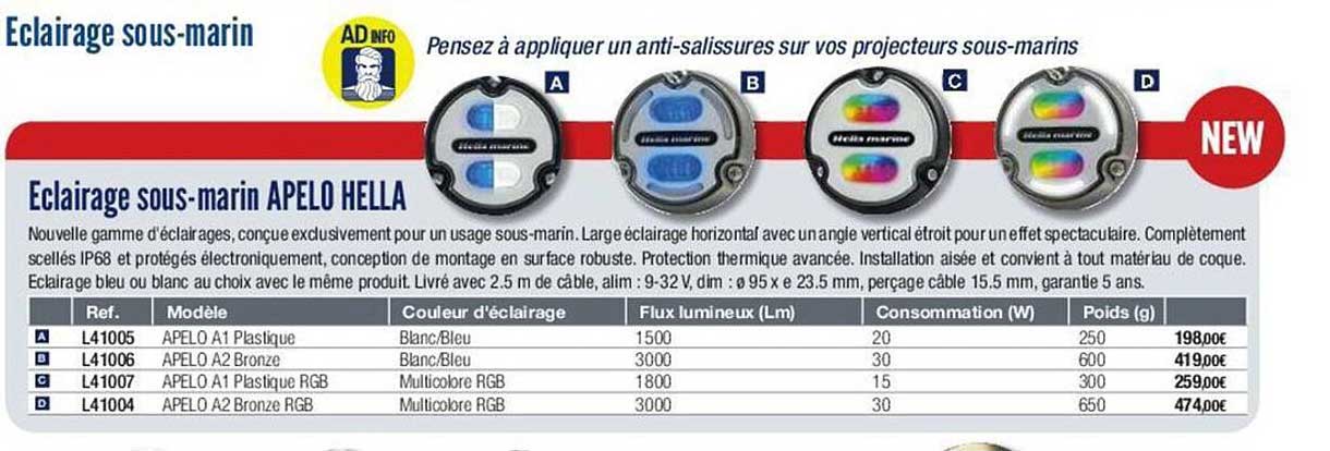 éclairage Sous-marin Apelo Hella