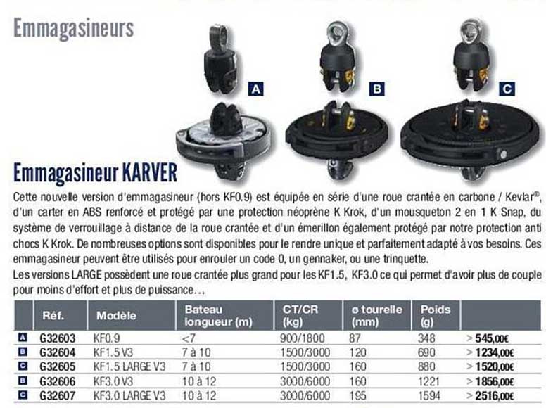 emmagasineur karver