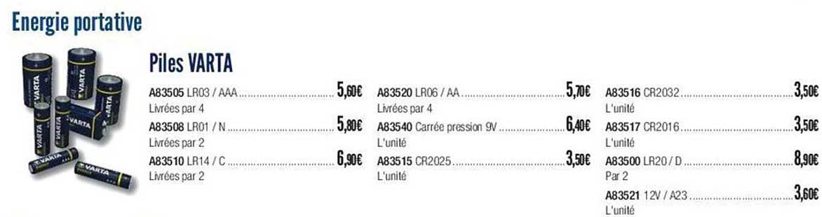 énergie portative : piles varta