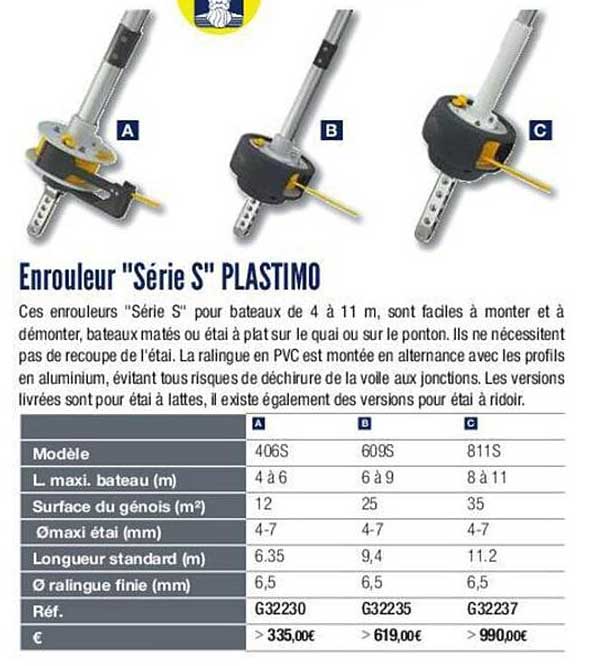 enrouleur "série s" plastimo