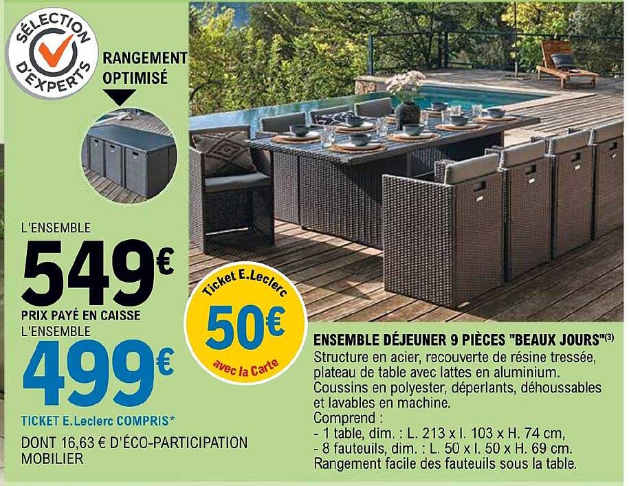 ensemble déjeuner 9 pièces "beaux jours"