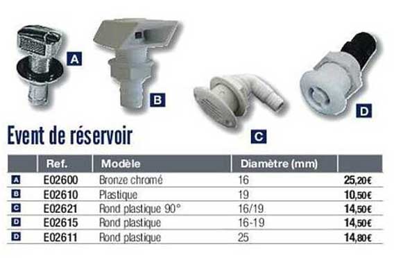 évent de réservoir