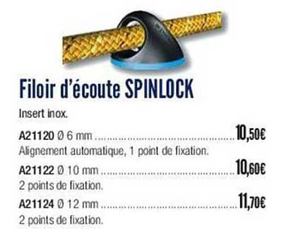 filoir d'écoute spinlock
