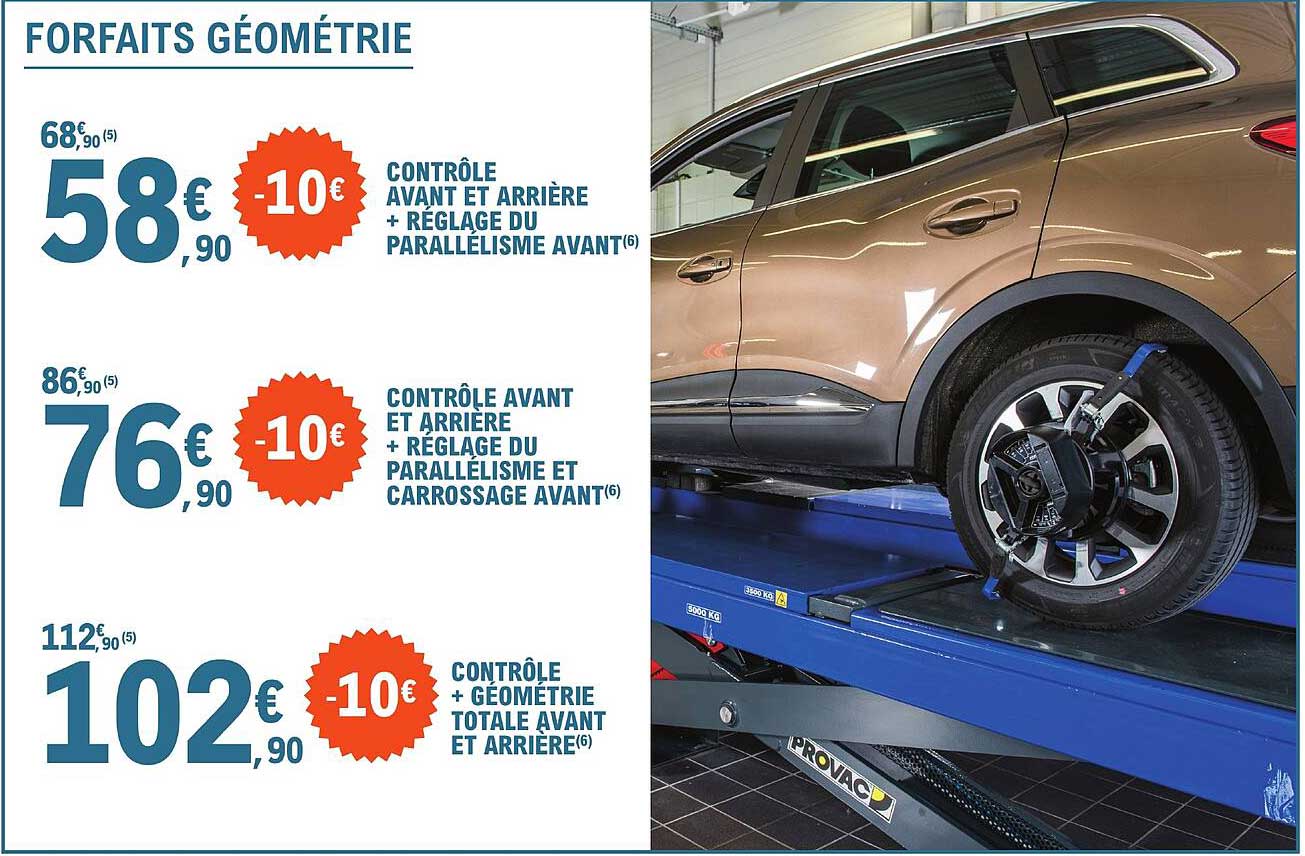 forfaits géométrie