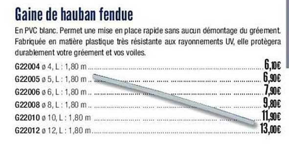 Gaine De Hauban Fendue