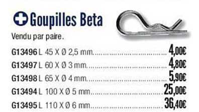 goupilles beta
