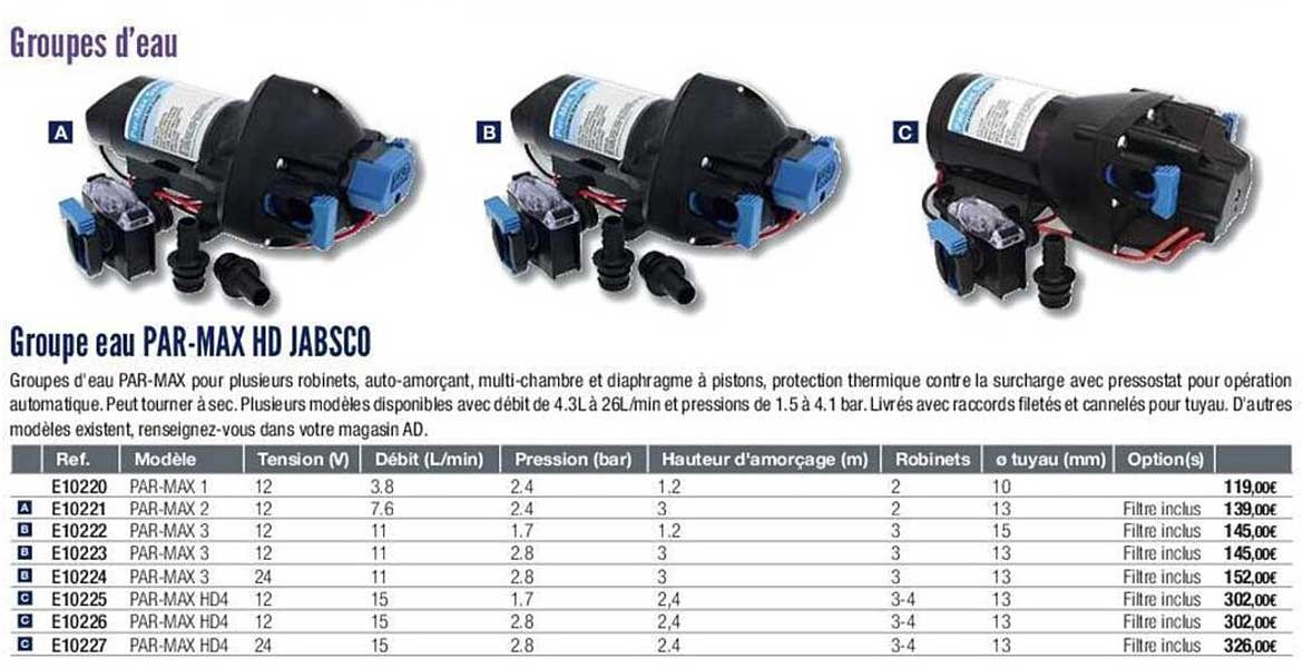 groupe eau par-max hd jabsco