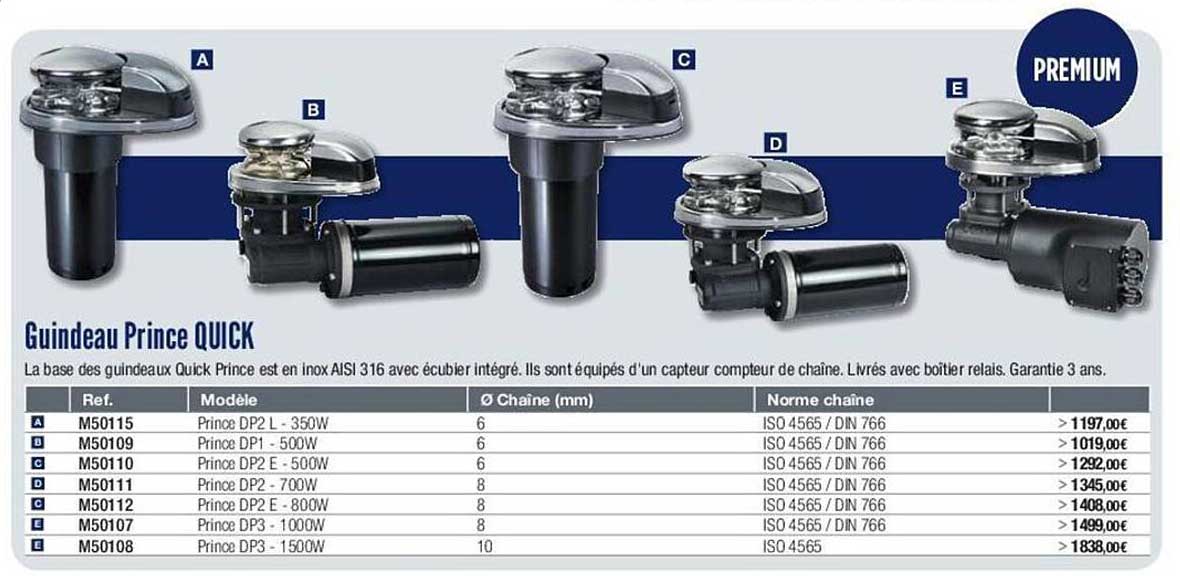 guindeau prince quick