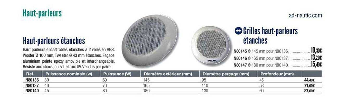 haut-parleurs étanches grilles haut-parleurs étanches