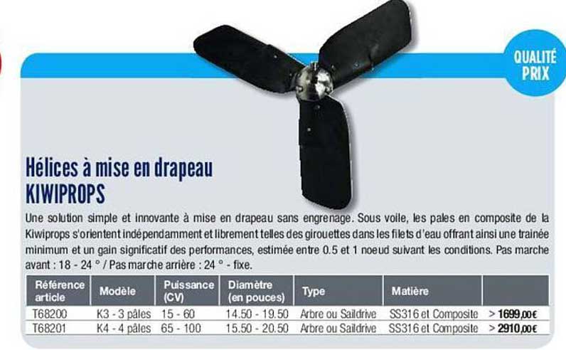 hélices à mise en drapeau kiwiprops