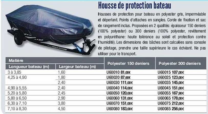 housse de protection bateau