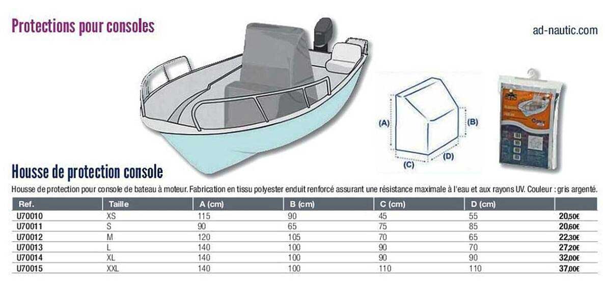 Housse De Protection Console