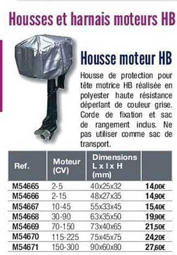 Housse Moteur Hb
