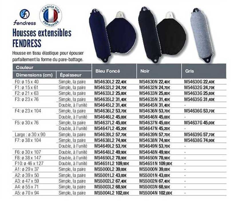 housses extensibles fendress