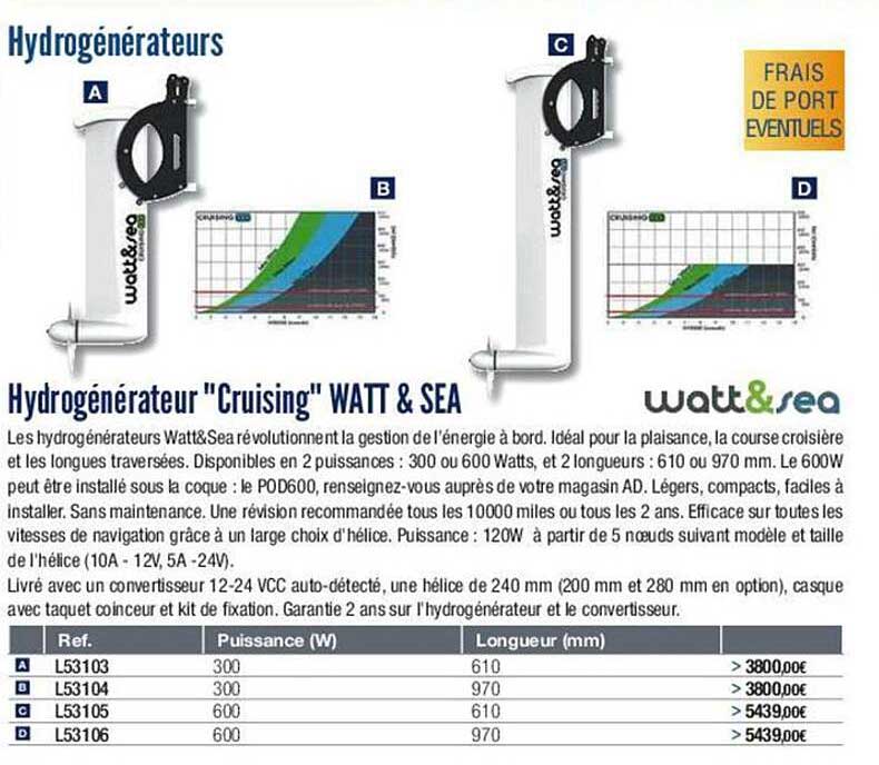 hydrogénérateur "cruising" watt & sea