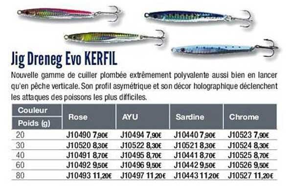 jig dreneg evo kerfil