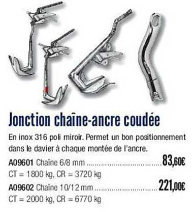 Jonction Chaîne-ancre Coudée