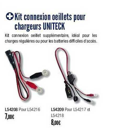 kit connexion oeillets pour chargeurs uniteck