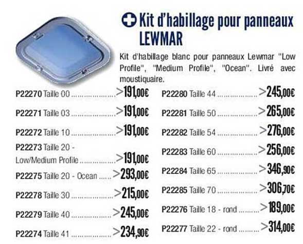 kit d'habillage panneaux lewmar
