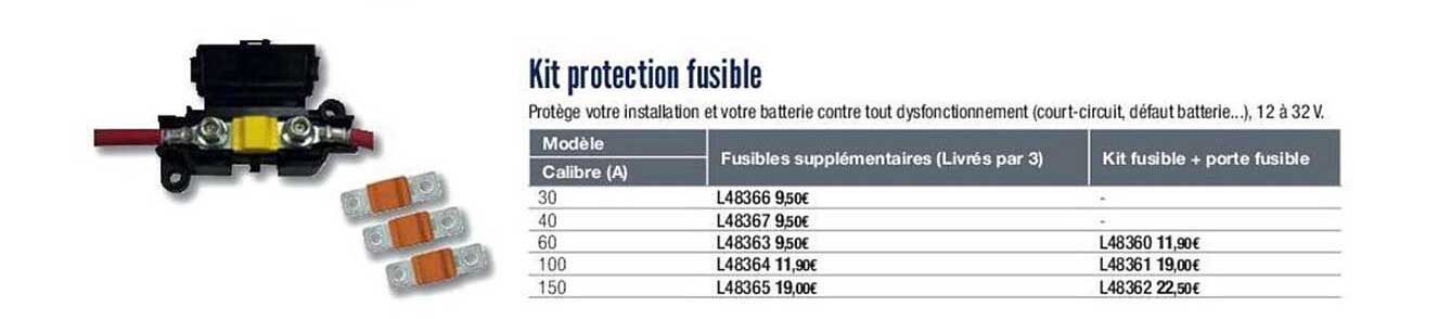 kit protection fusible