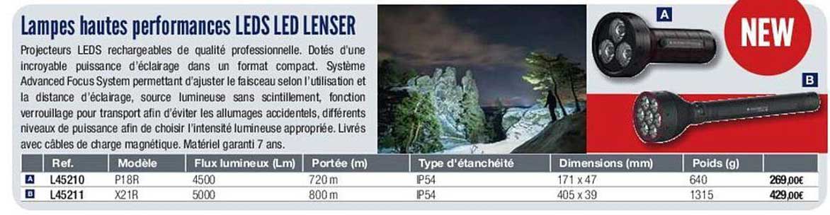 lampes hautes performances leds led lenser