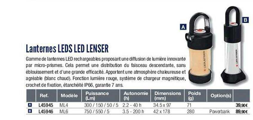 lanternes leds led lenser