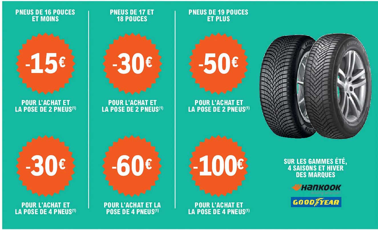 les gammes été, 4 saisons et hiver des marques hankook, good year