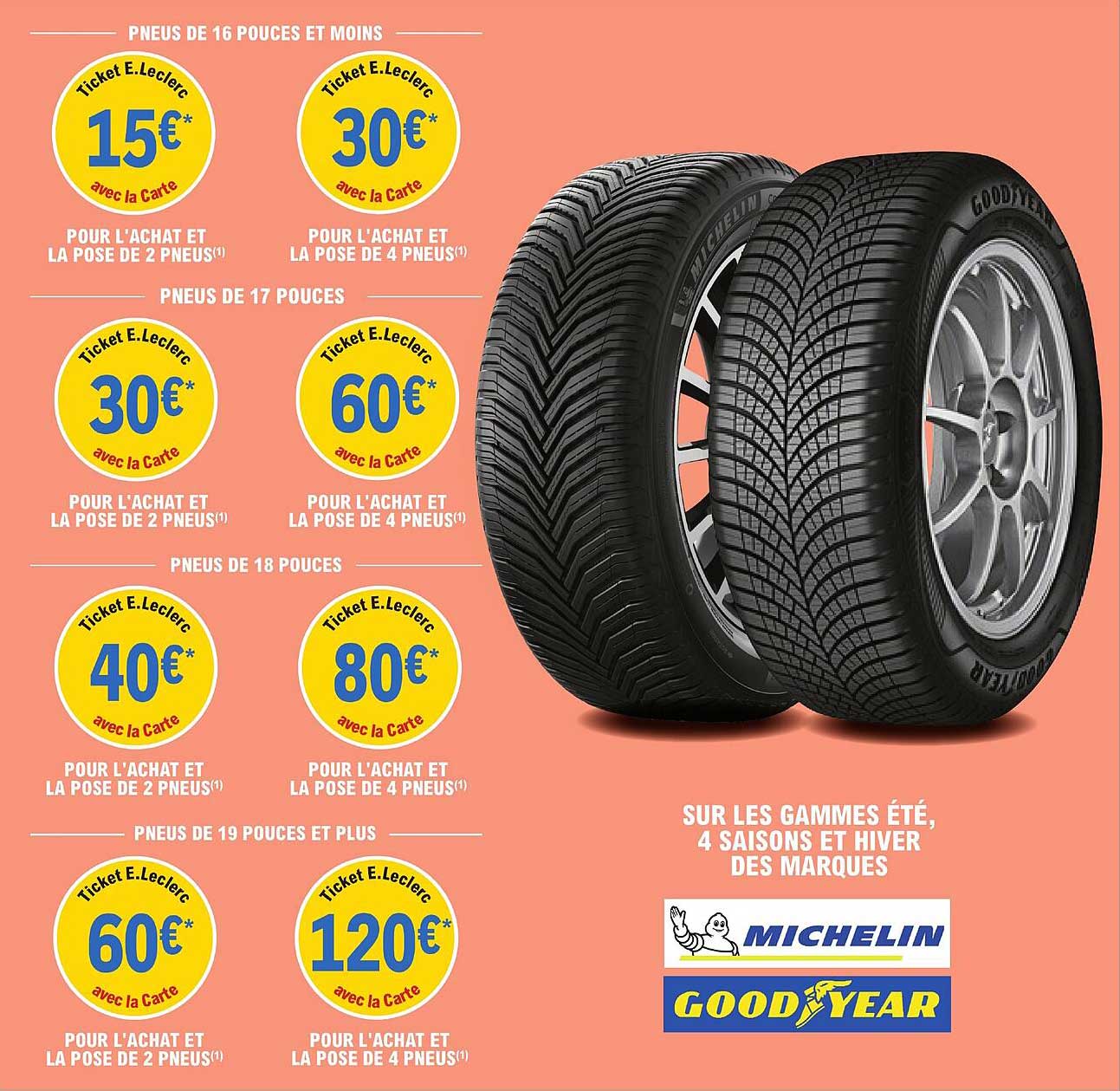 les gammes été, 4 saisons et hiver des marques michelin, good year
