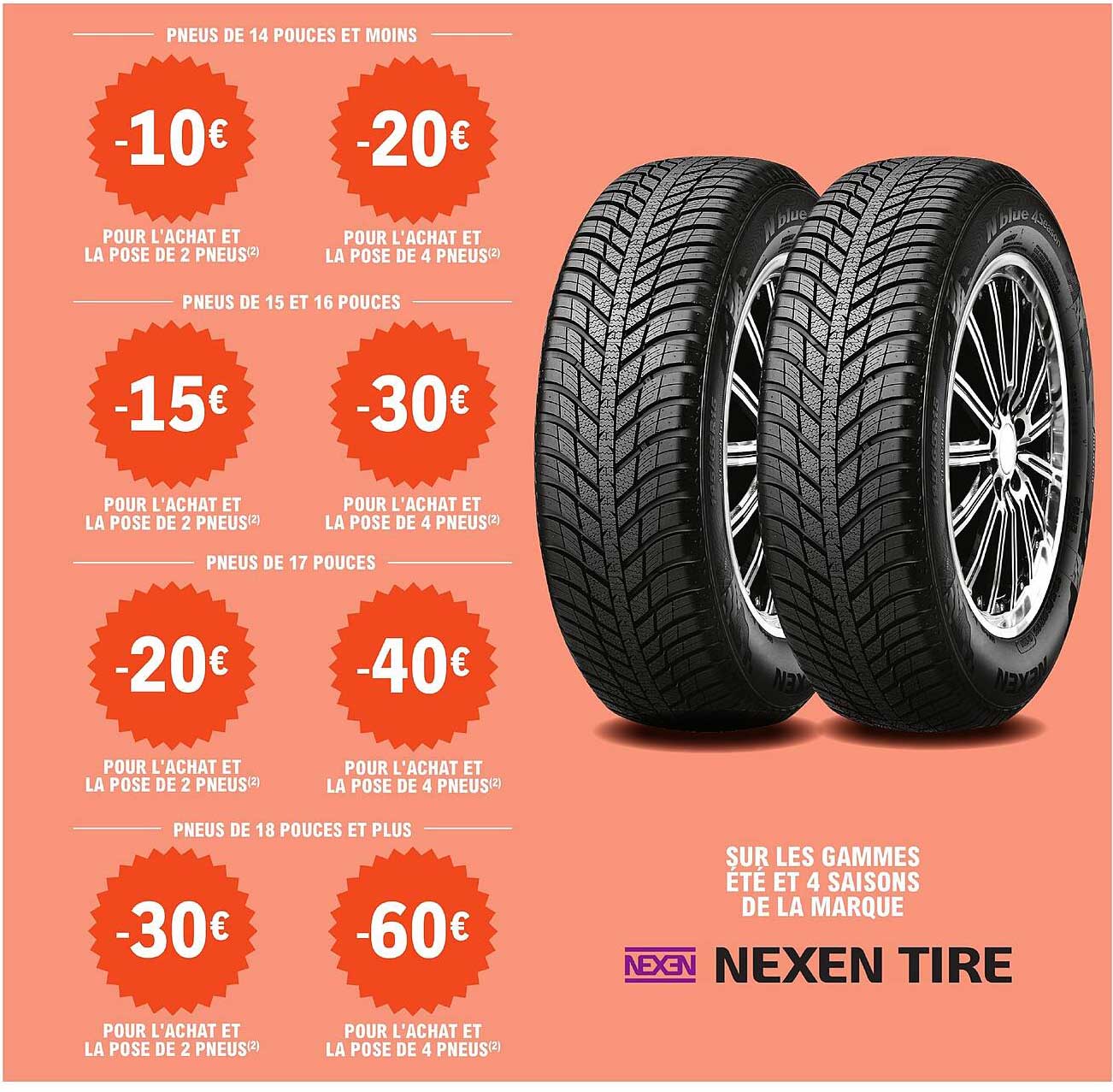 les gammes été et 4 saisons de la marque nexen tire
