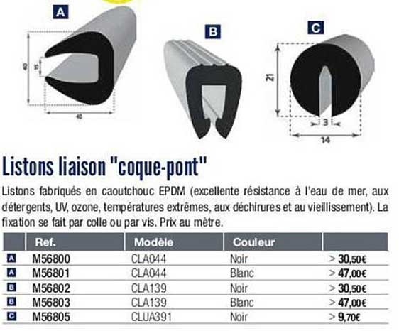 listons liaison "coque-pont"