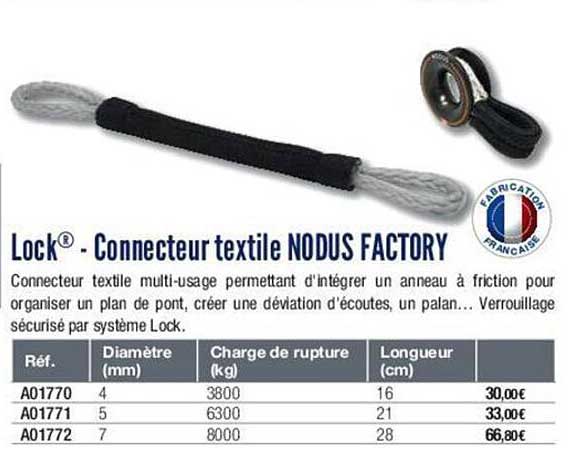 lock - connecteur textile nodus factoy