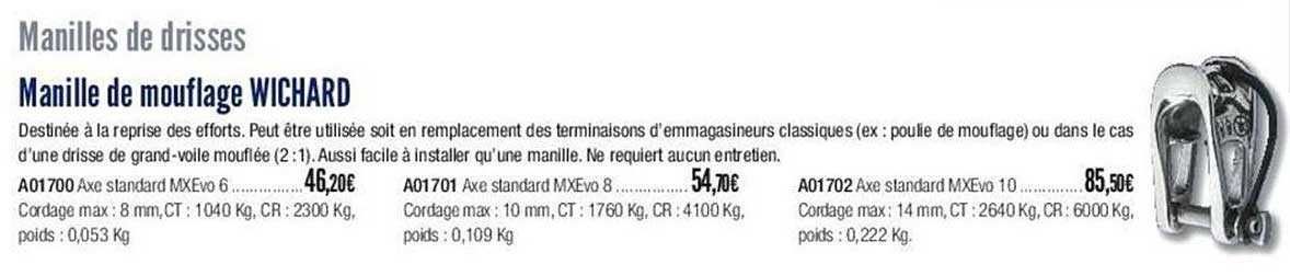 manille de mouflage wichard