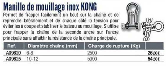 manille de mouillage inox kong