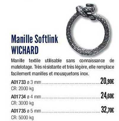 manille softlink wichard