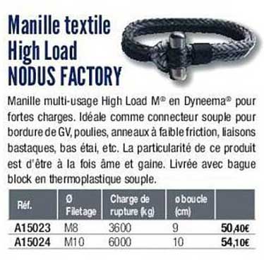 manille textile high load nodus factory