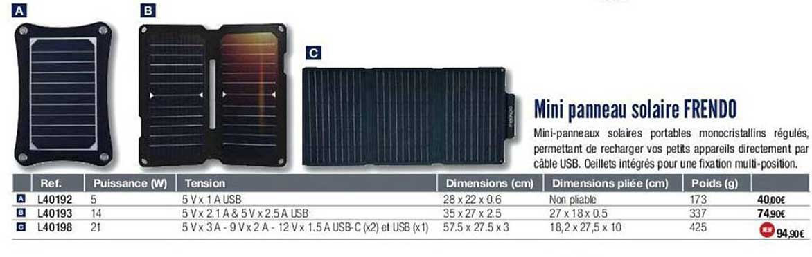 Mini Panneau Solaire Frendo