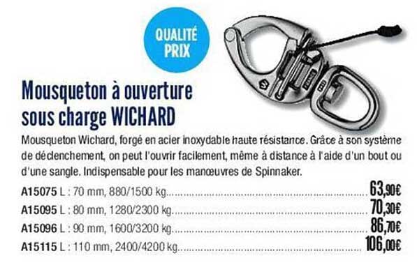 mousqueton à ouverture sous charge wichard