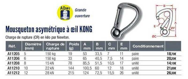 mousqueton asymétrique à œil kong