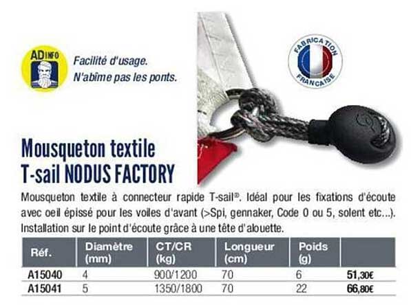 mousqueton textile t-sail nodus factory