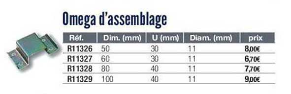 omega d'assemblage