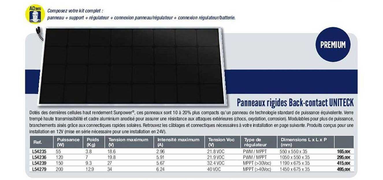 panneaux rigides back-contact uniteck