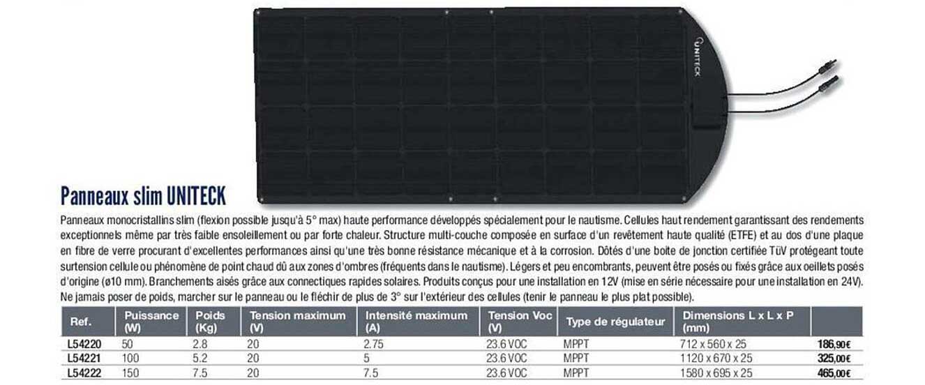 panneaux slim uniteck