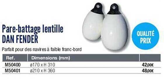 pare-battage lentille dan fender