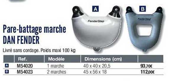 pare-battage marche dan fender