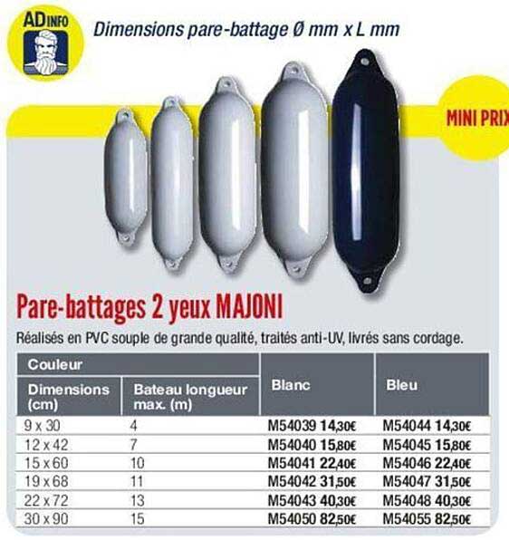 pare-battages 2 yeux majoni